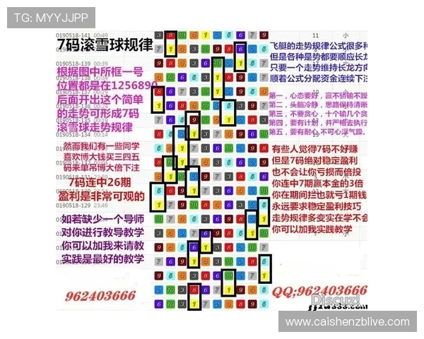 《极速飞翔体验！探索幸运飞艇精彩视频，感受极速与技巧的完美结合》